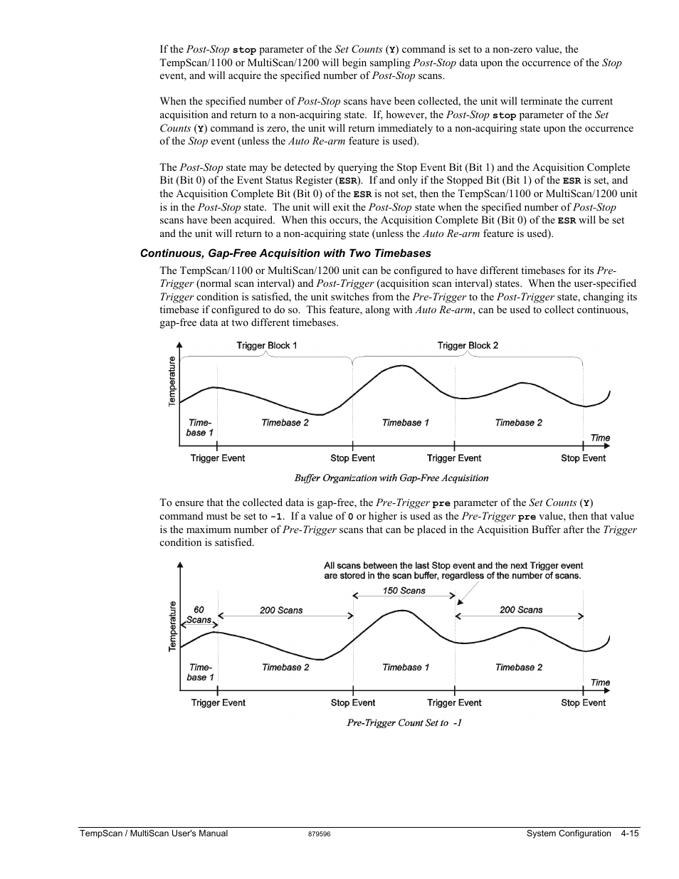Measurement Computing TempScan/1100 User Manual | Page 73 / 306