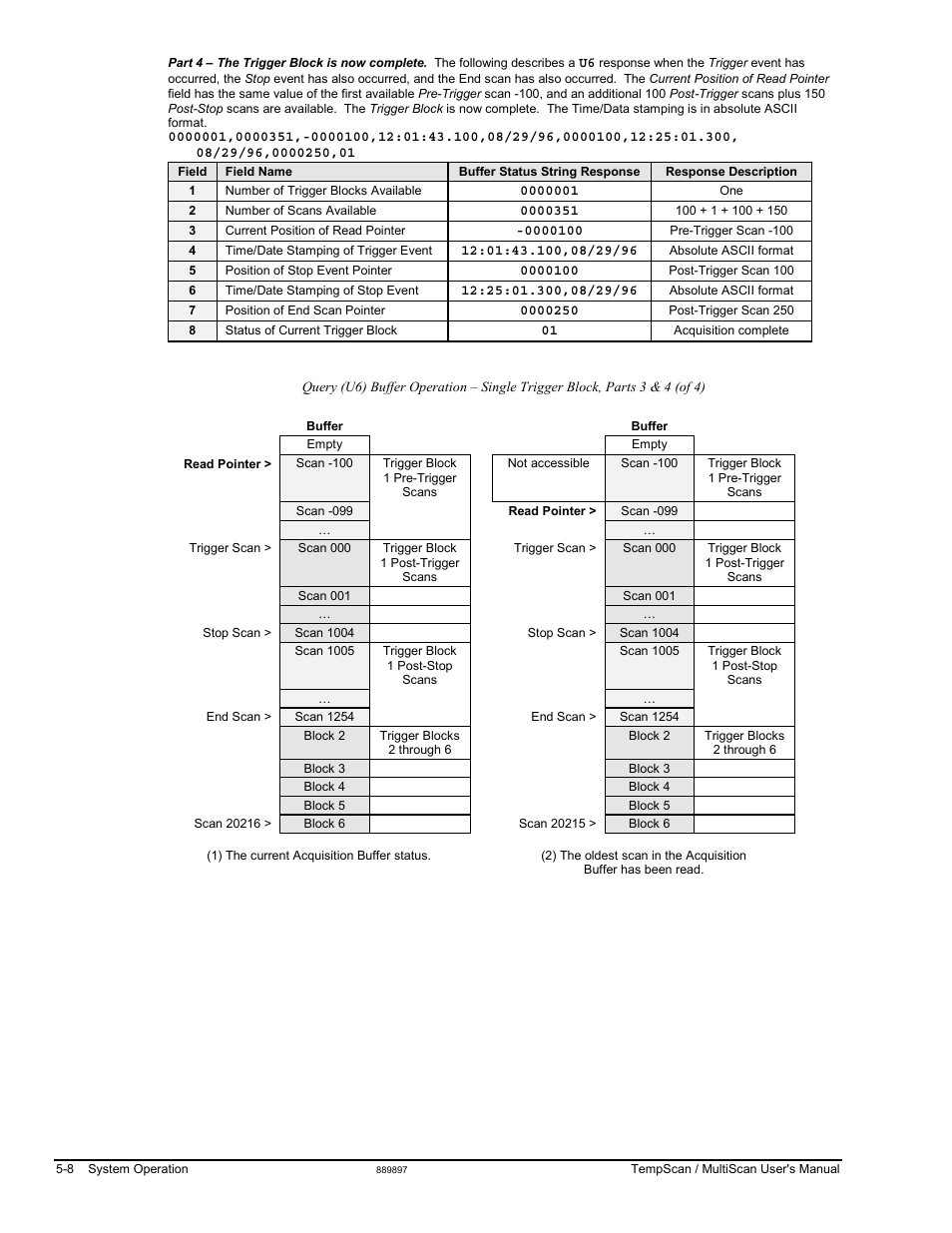 Measurement Computing TempScan/1100 User Manual | Page 98 / 306
