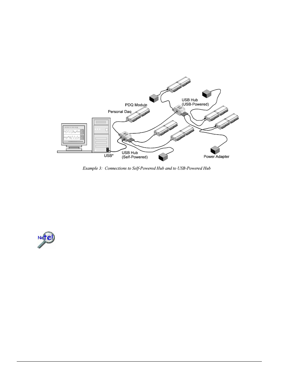 Measurement Computing PDQ30 User Manual | Page 4 / 4