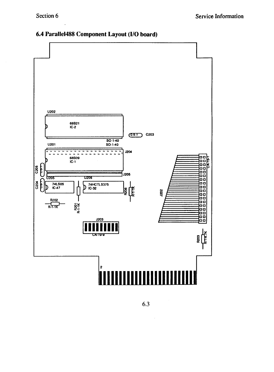 4 parallel488 component layout (i/o board) | Measurement Computing Parallel488 User Manual | Page 47 / 51