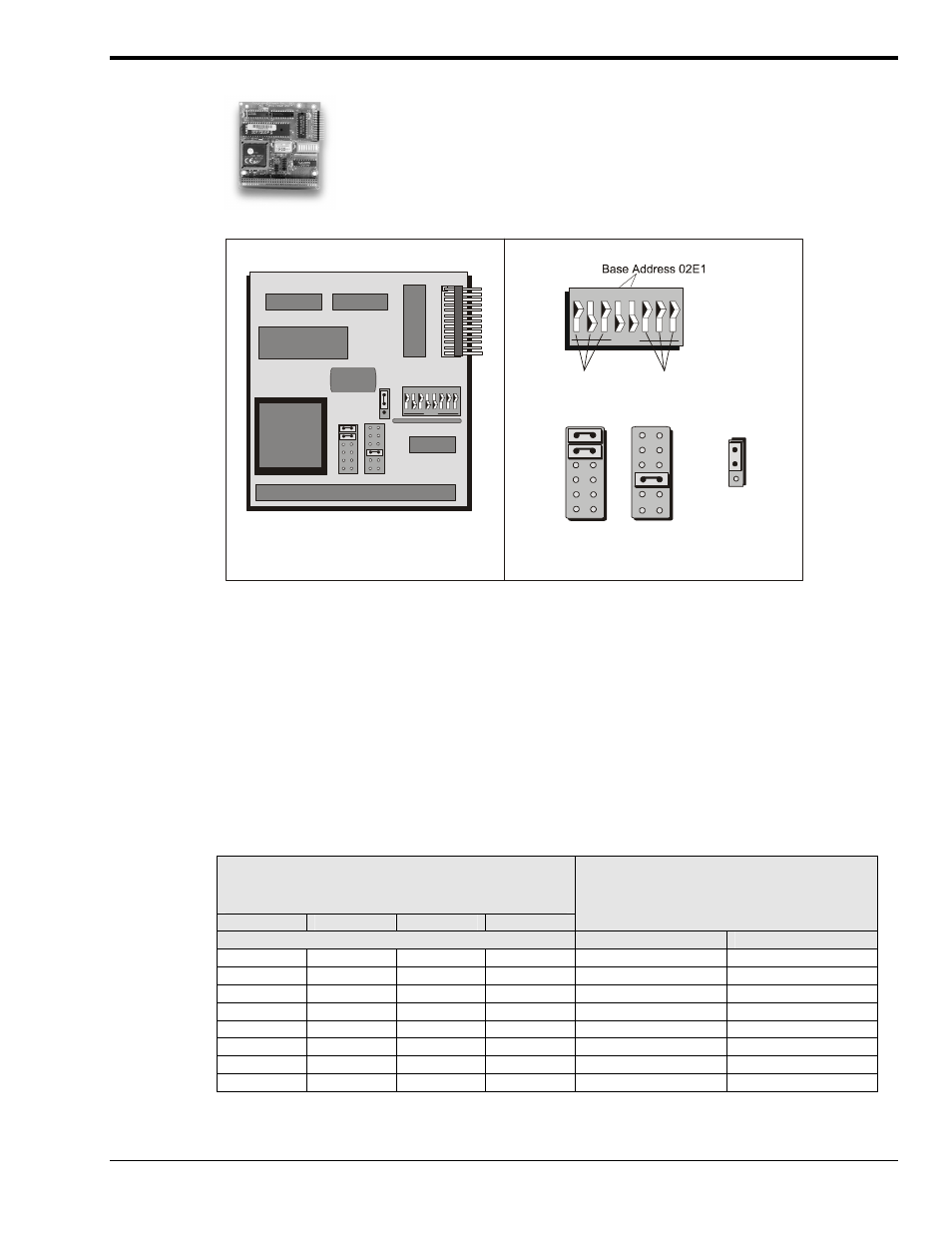 Gp488b/mm pc104 configurations, Selected i/o base address, Register | Gp488b/mm configurations …… 4-11 | Measurement Computing Personal488 rev.1.0 User Manual | Page 37 / 40
