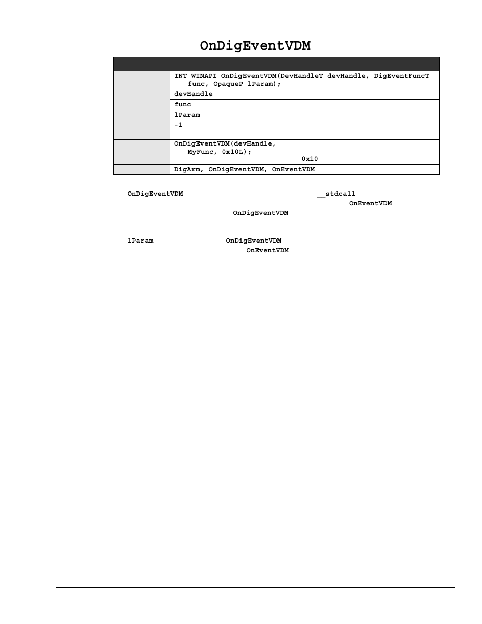 Ondigeventvdm | Measurement Computing Personal488 rev.3.0 User Manual | Page 101 / 150