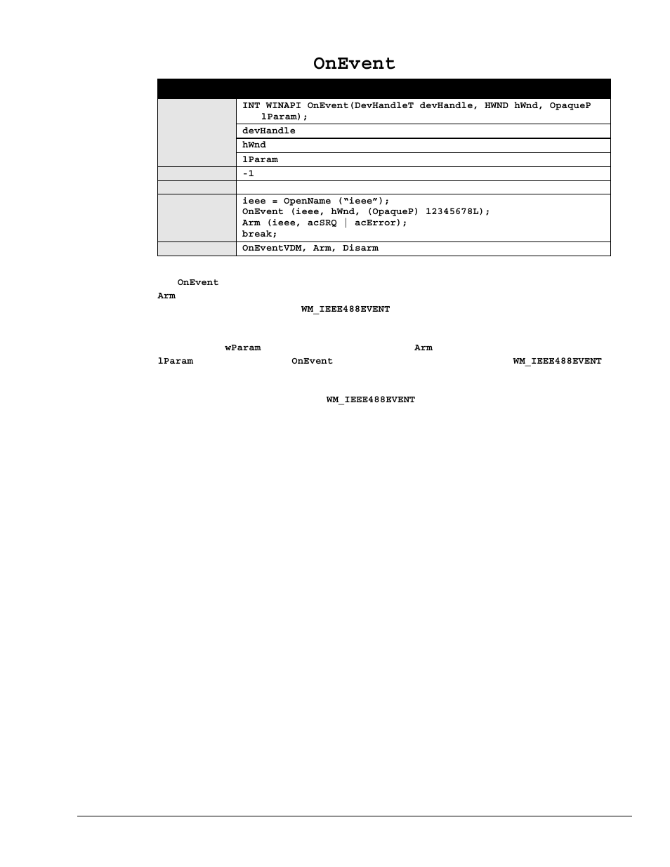 Onevent | Measurement Computing Personal488 rev.3.0 User Manual | Page 102 / 150