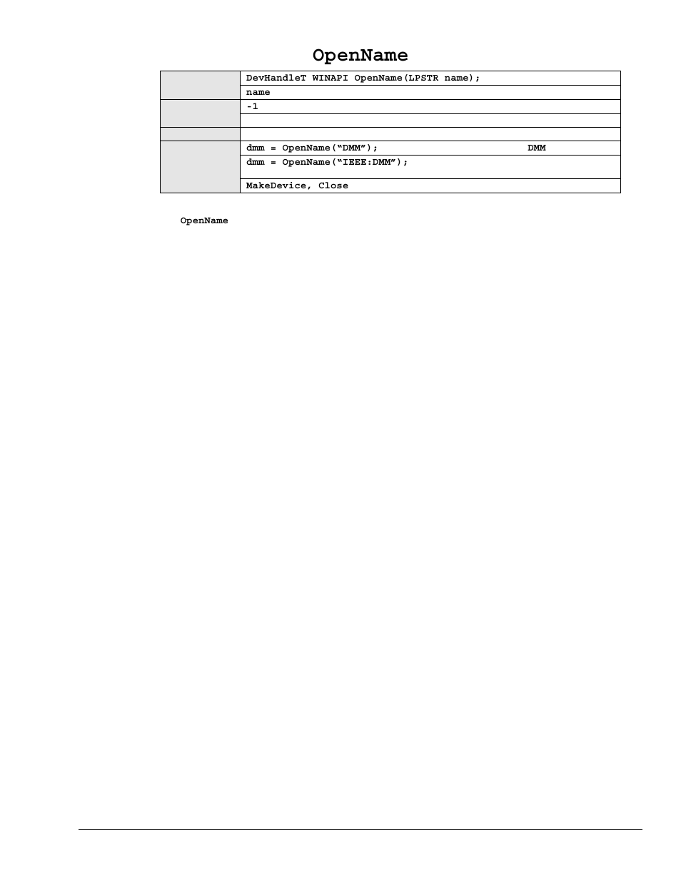 Openname | Measurement Computing Personal488 rev.3.0 User Manual | Page 105 / 150