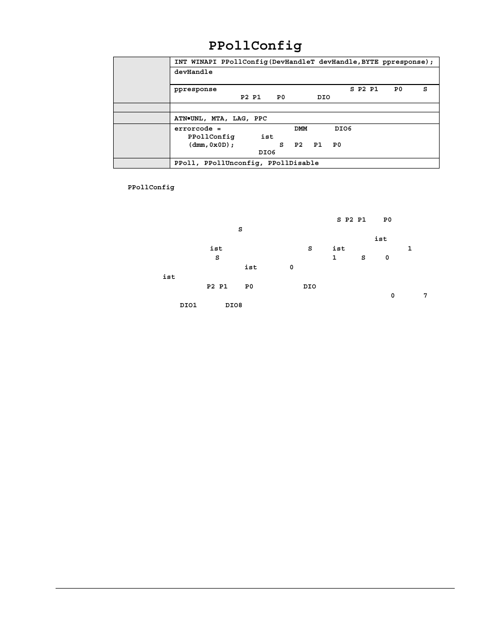 Ppollconfig | Measurement Computing Personal488 rev.3.0 User Manual | Page 109 / 150