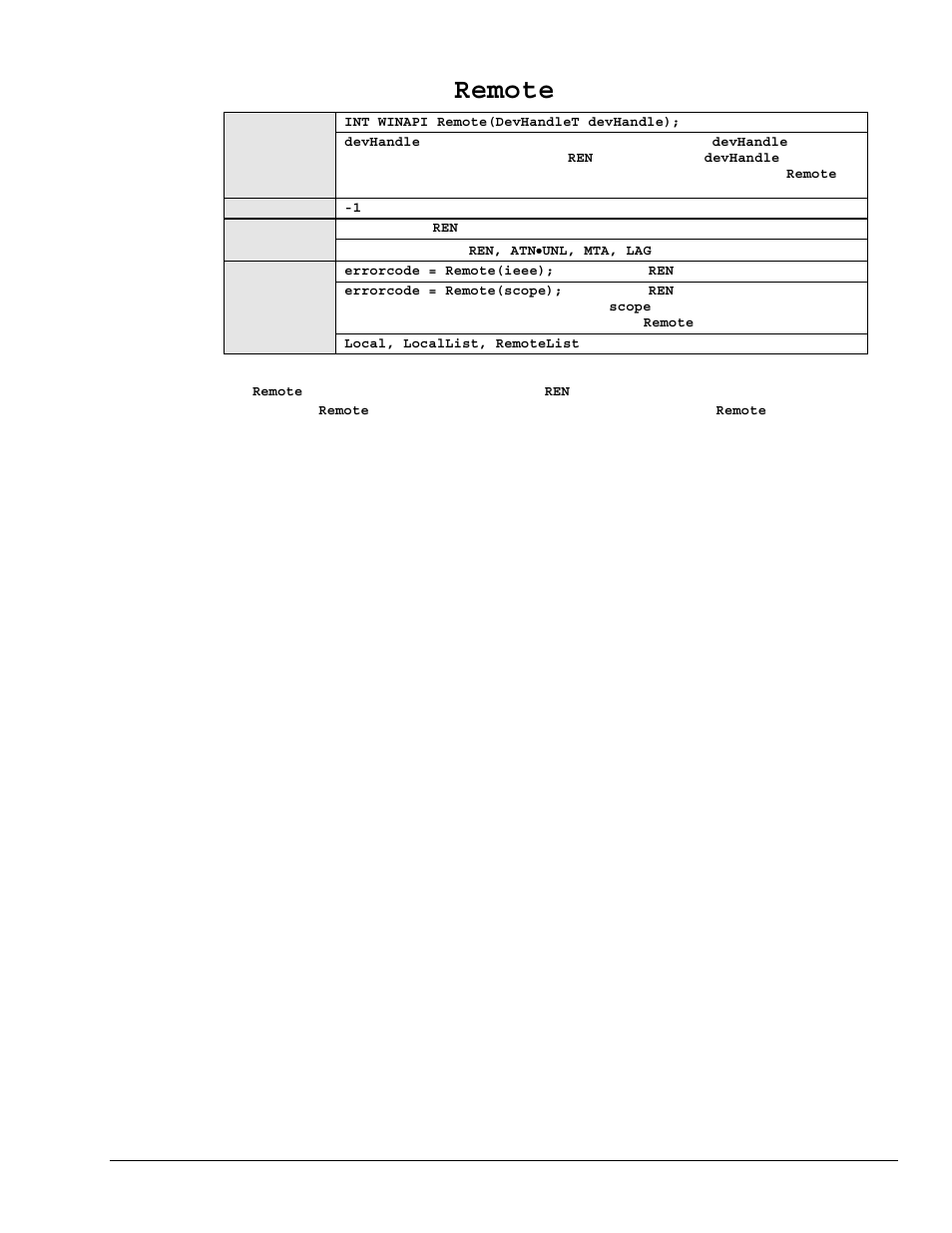 Remote | Measurement Computing Personal488 rev.3.0 User Manual | Page 113 / 150
