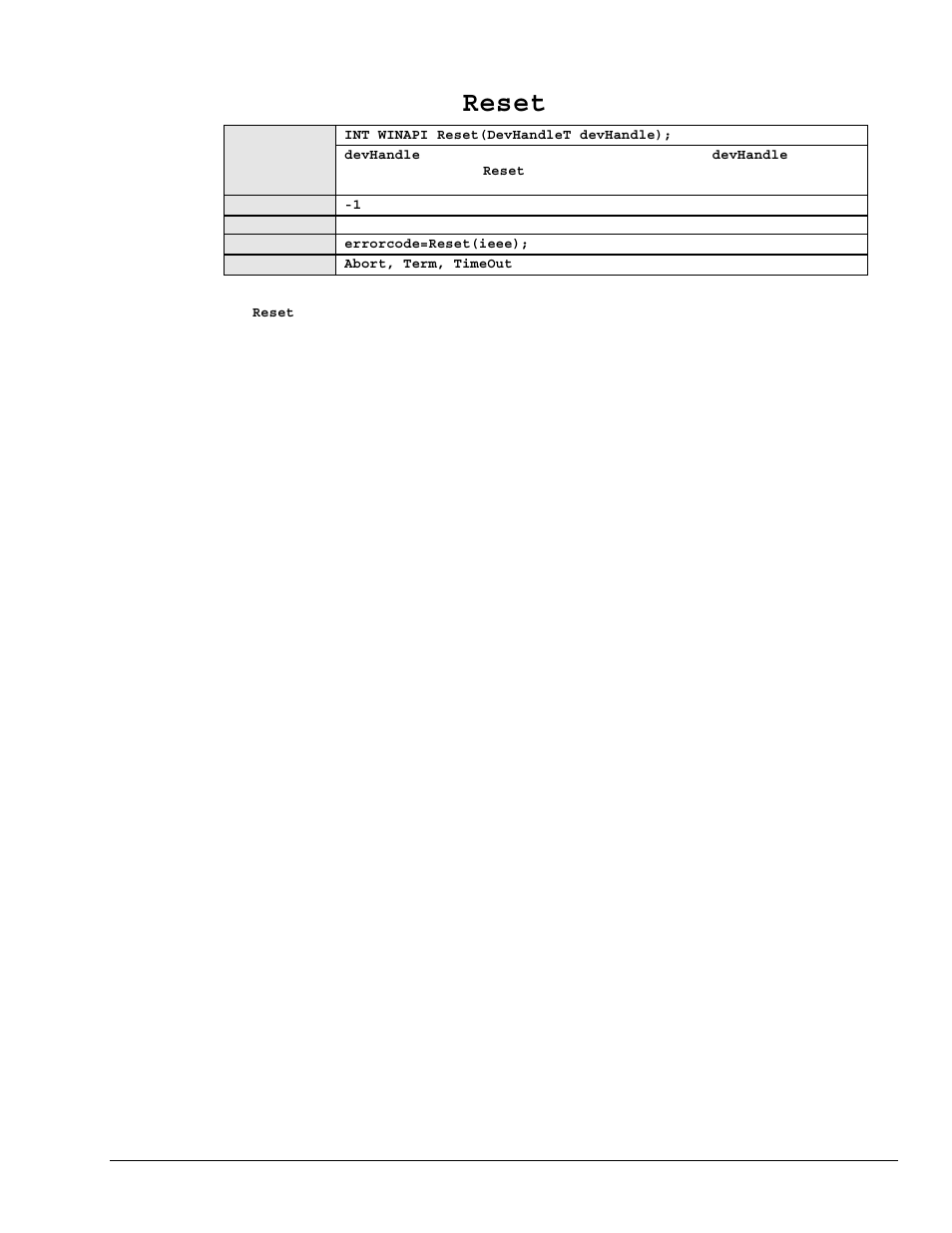 Reset | Measurement Computing Personal488 rev.3.0 User Manual | Page 116 / 150