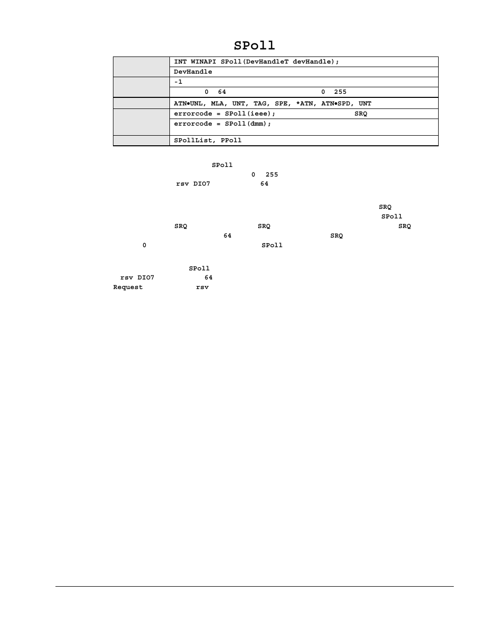 Spoll | Measurement Computing Personal488 rev.3.0 User Manual | Page 120 / 150
