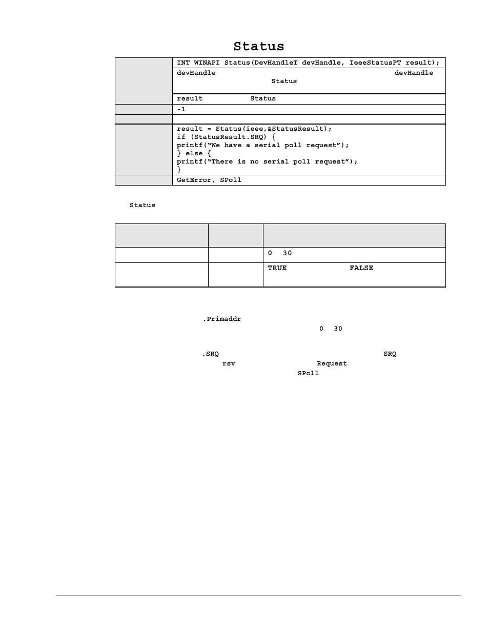 Status | Measurement Computing Personal488 rev.3.0 User Manual | Page 122 / 150