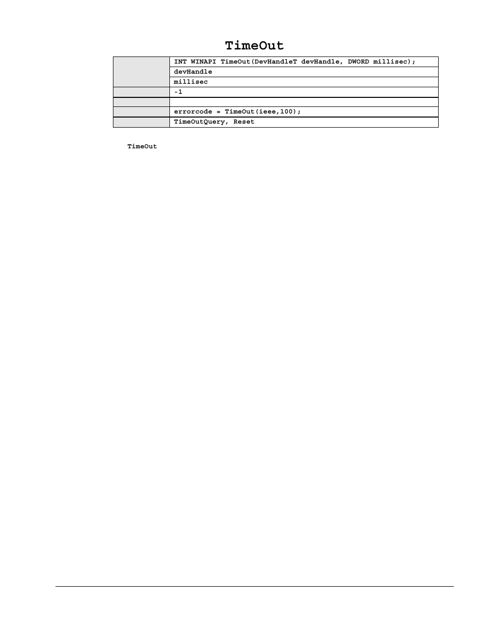 Timeout | Measurement Computing Personal488 rev.3.0 User Manual | Page 126 / 150