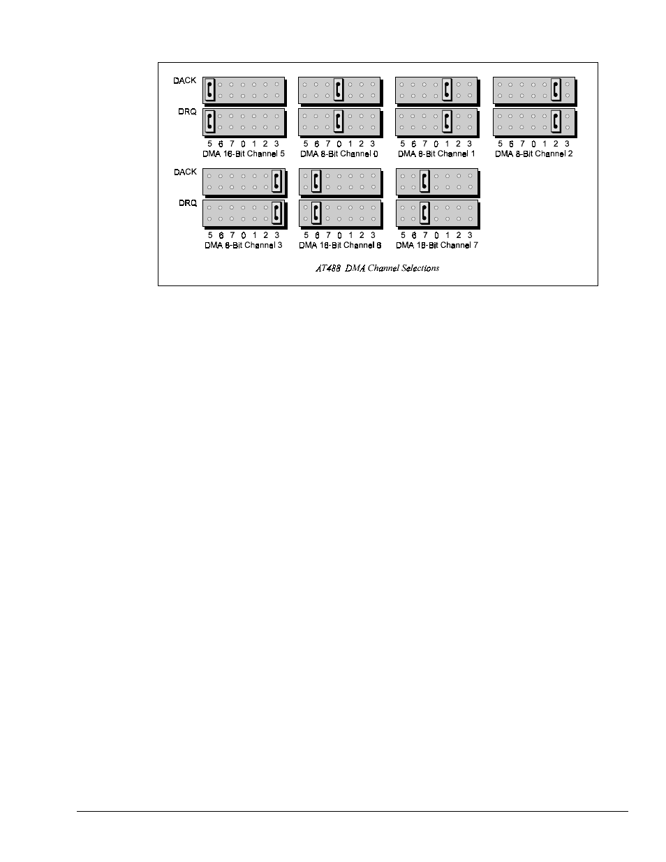 Configuring the at488 interface dma channel | Measurement Computing Personal488 rev.3.0 User Manual | Page 45 / 150
