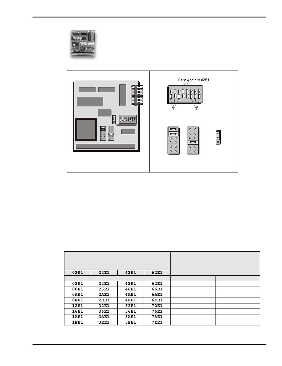 Gp488b/mm configurations, Gp488b/mm configurations …… 4-9, Gp488b/mm | Selected i/o base address, Register | Measurement Computing Personal488 rev.3.0 User Manual | Page 51 / 150