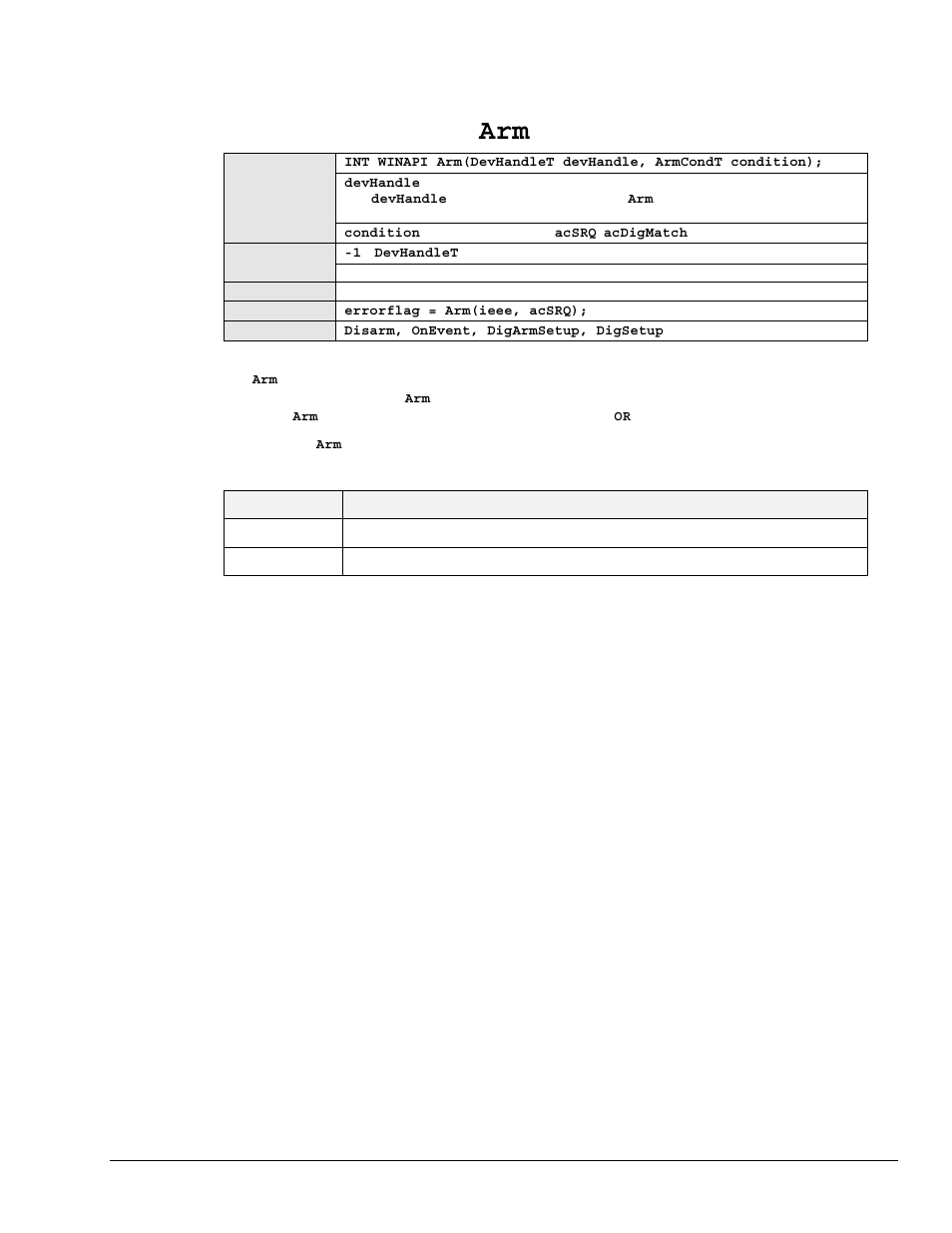 Measurement Computing Personal488 rev.3.0 User Manual | Page 70 / 150
