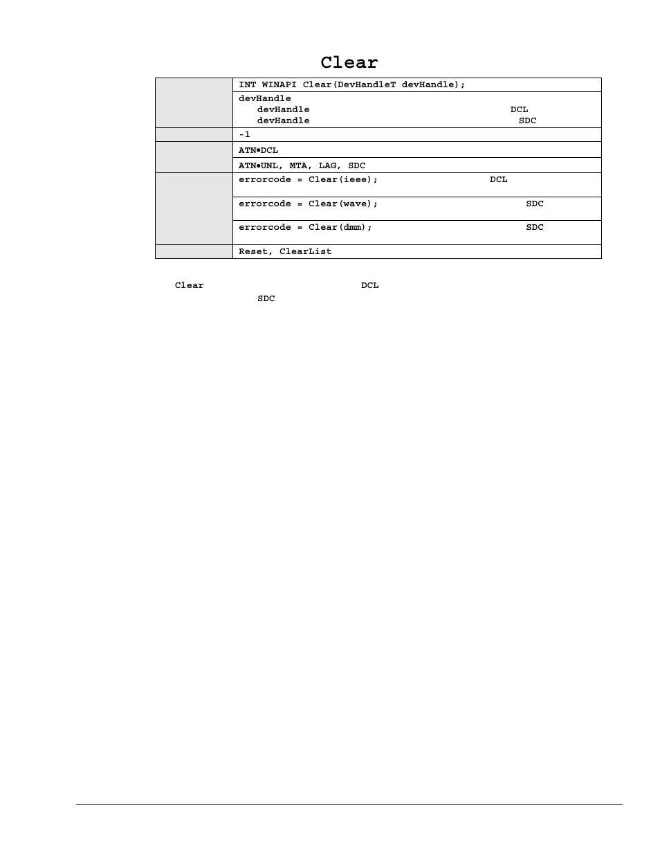 Clear | Measurement Computing Personal488 rev.3.0 User Manual | Page 74 / 150