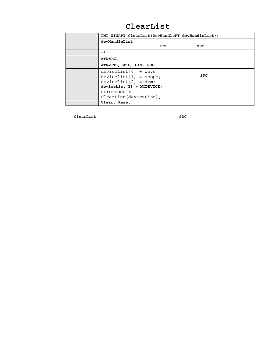 Clearlist | Measurement Computing Personal488 rev.3.0 User Manual | Page 75 / 150