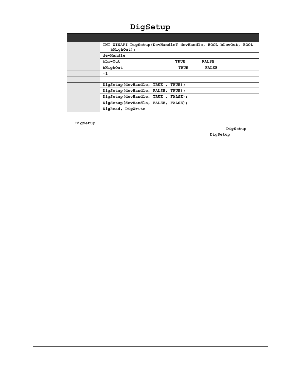 Digsetup | Measurement Computing Personal488 rev.3.0 User Manual | Page 81 / 150