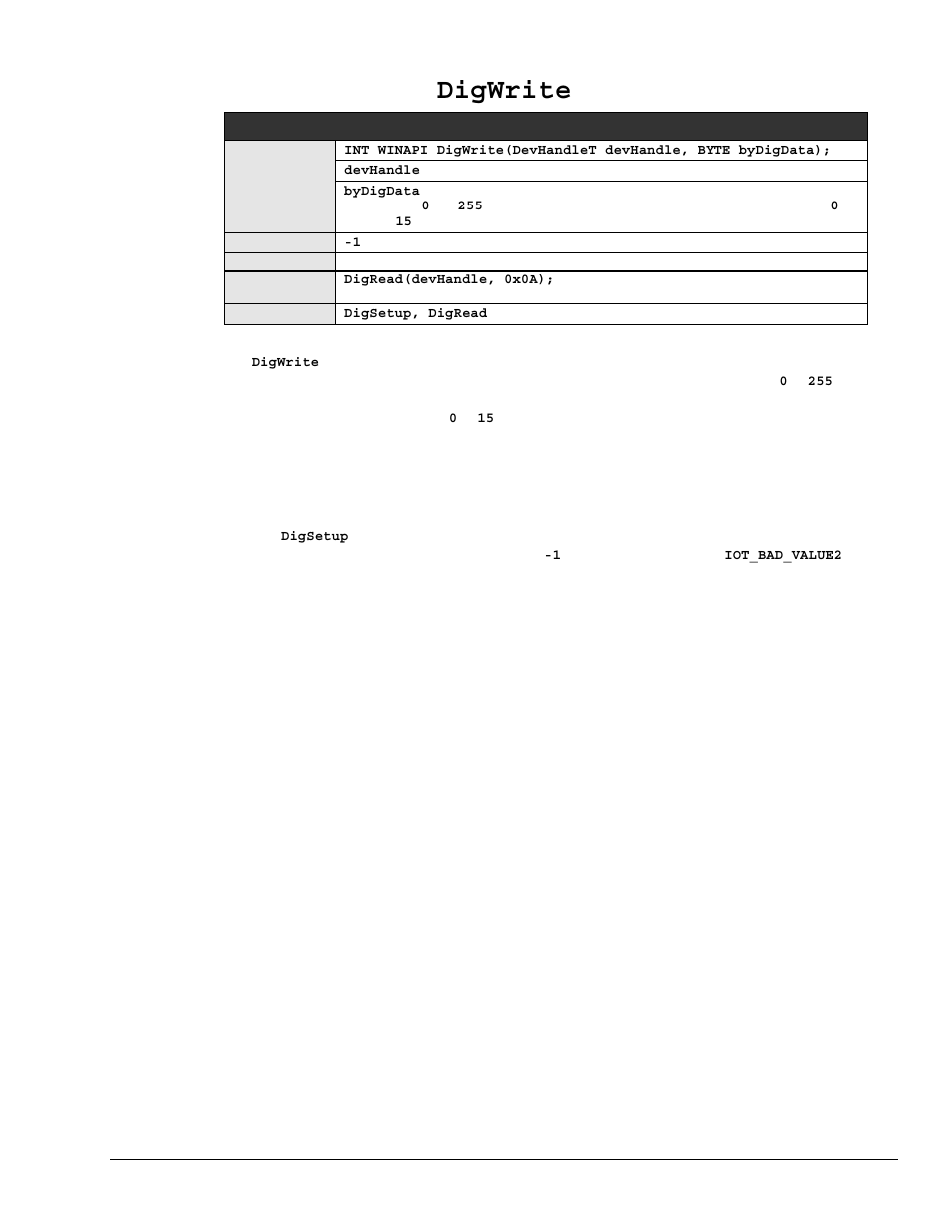 Digwrite | Measurement Computing Personal488 rev.3.0 User Manual | Page 82 / 150