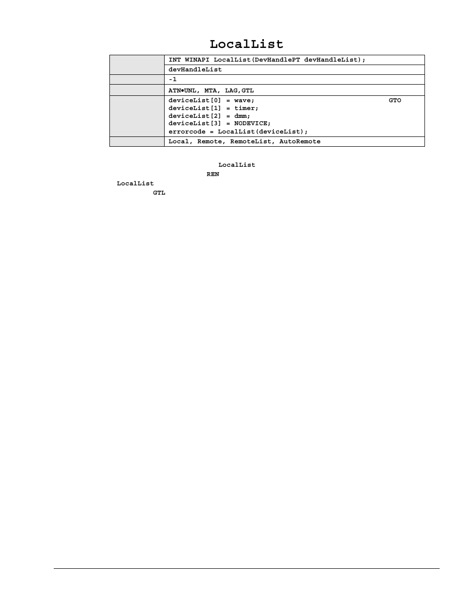 Locallist | Measurement Computing Personal488 rev.3.0 User Manual | Page 94 / 150