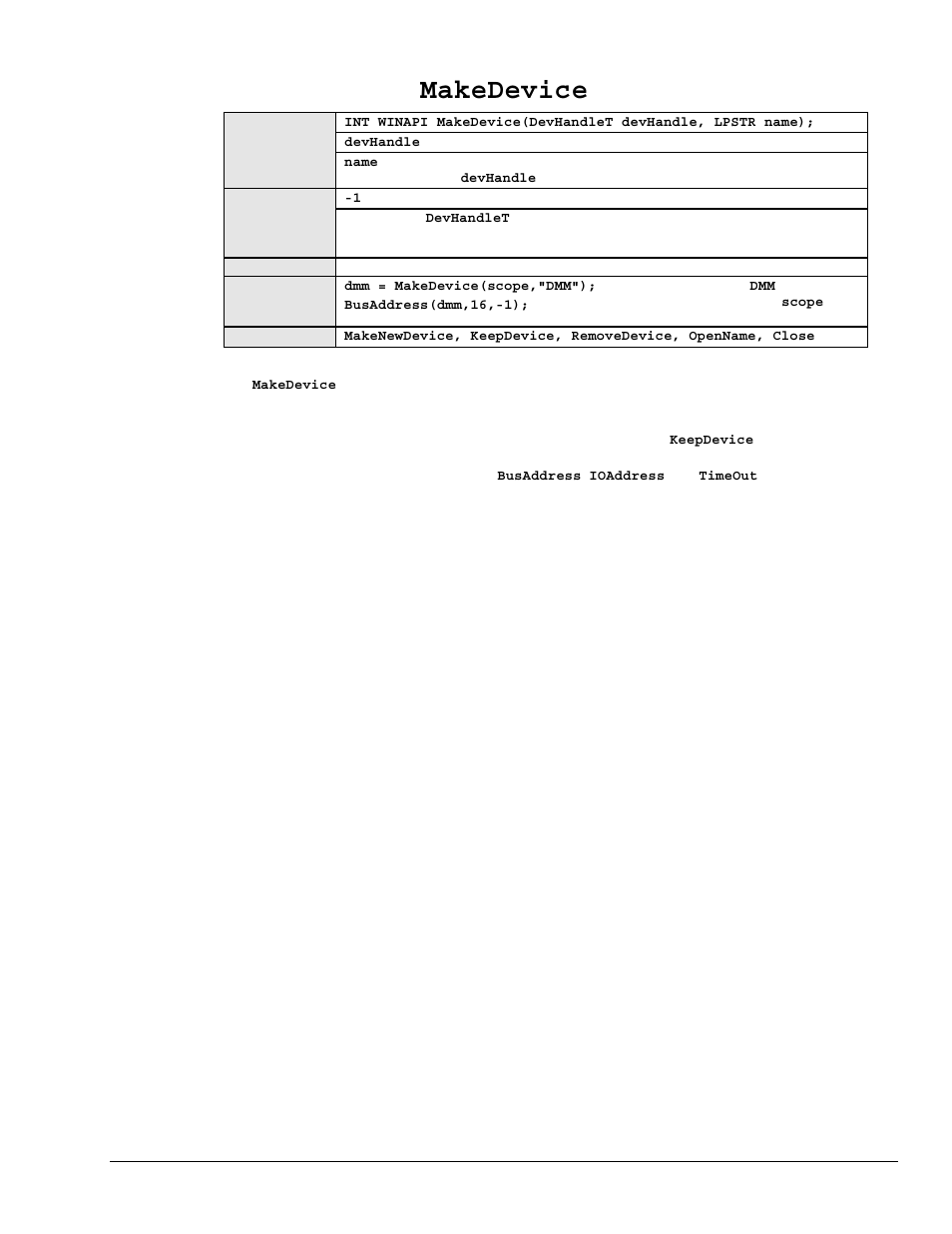 Makedevice | Measurement Computing Personal488 rev.3.0 User Manual | Page 96 / 150