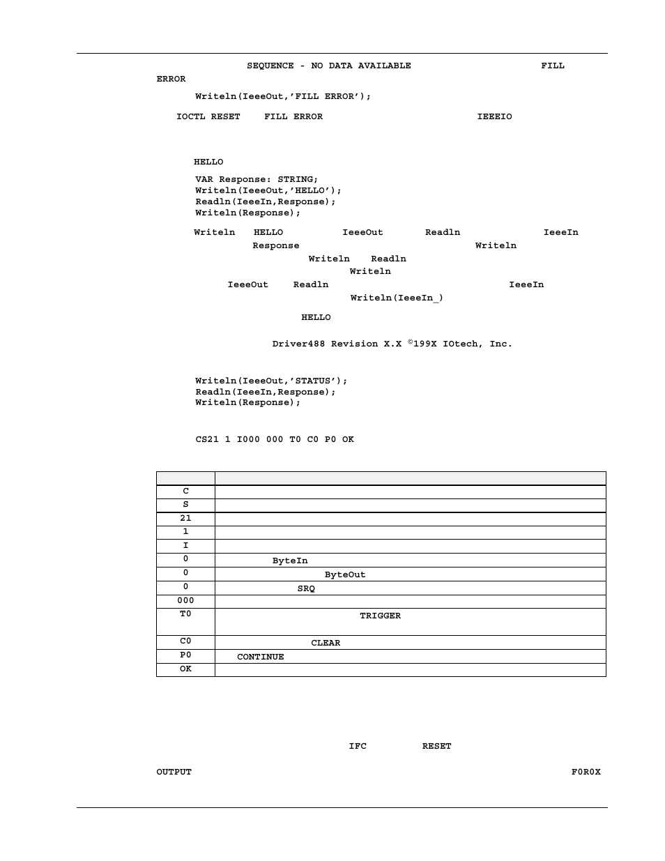 Configuration of the 195 dmm | Measurement Computing Personal488 rev.3.0 For DOS & Windows 3.Xi User Manual | Page 100 / 400