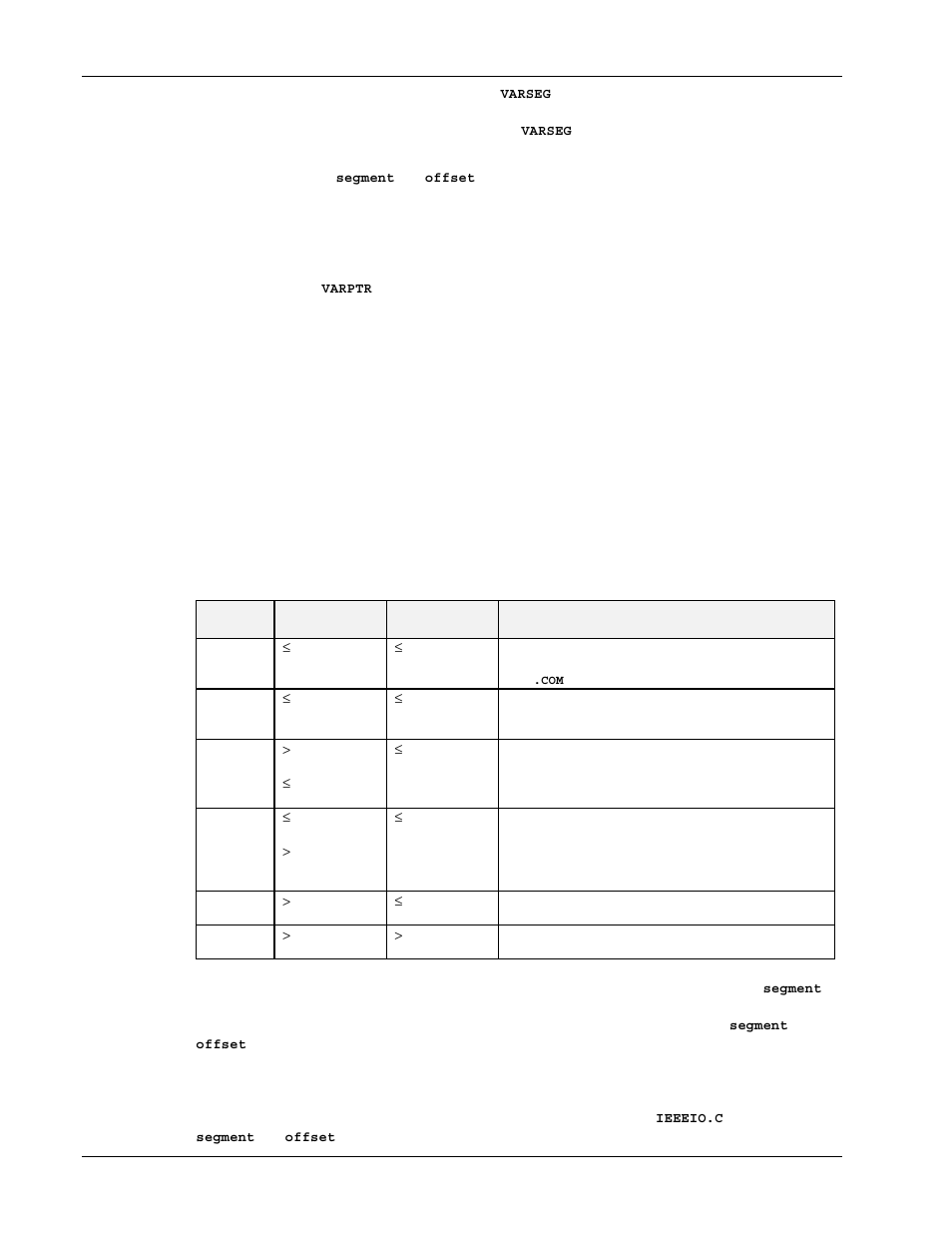 Garbage collection | Measurement Computing Personal488 rev.3.0 For DOS & Windows 3.Xi User Manual | Page 113 / 400