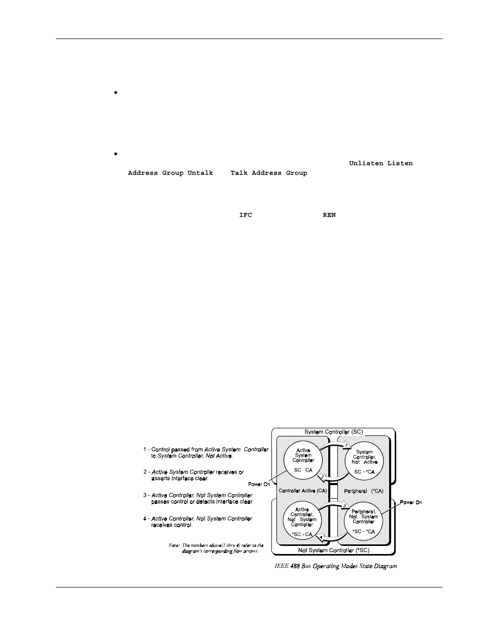 Introduction, Operating mode transitions | Measurement Computing Personal488 rev.3.0 For DOS & Windows 3.Xi User Manual | Page 132 / 400