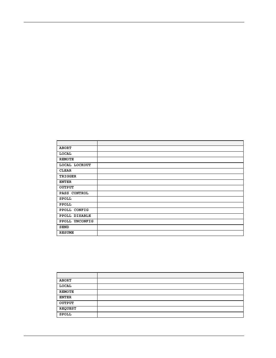 System controller mode, System controller, not active controller mode | Measurement Computing Personal488 rev.3.0 For DOS & Windows 3.Xi User Manual | Page 133 / 400