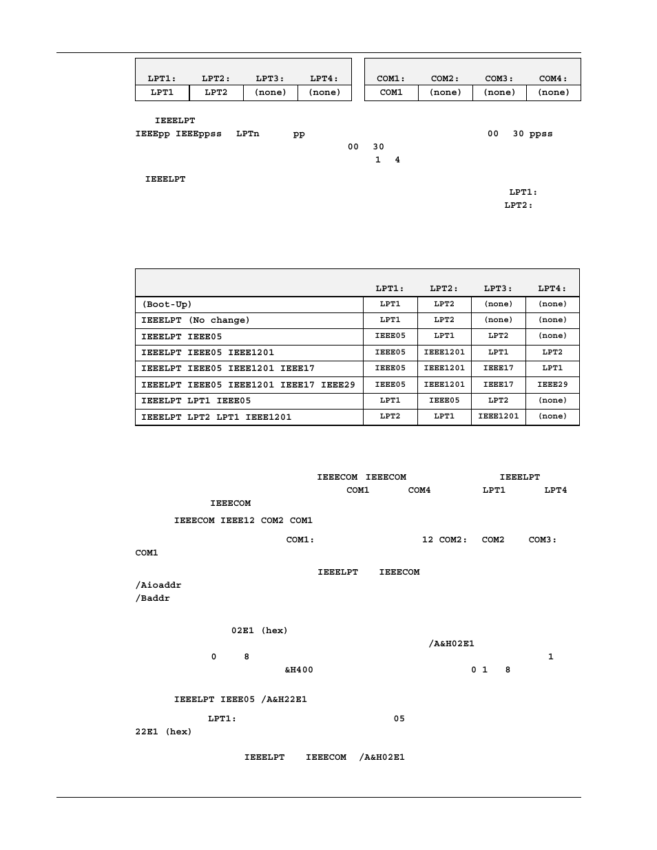 Measurement Computing Personal488 rev.3.0 For DOS & Windows 3.Xi User Manual | Page 137 / 400
