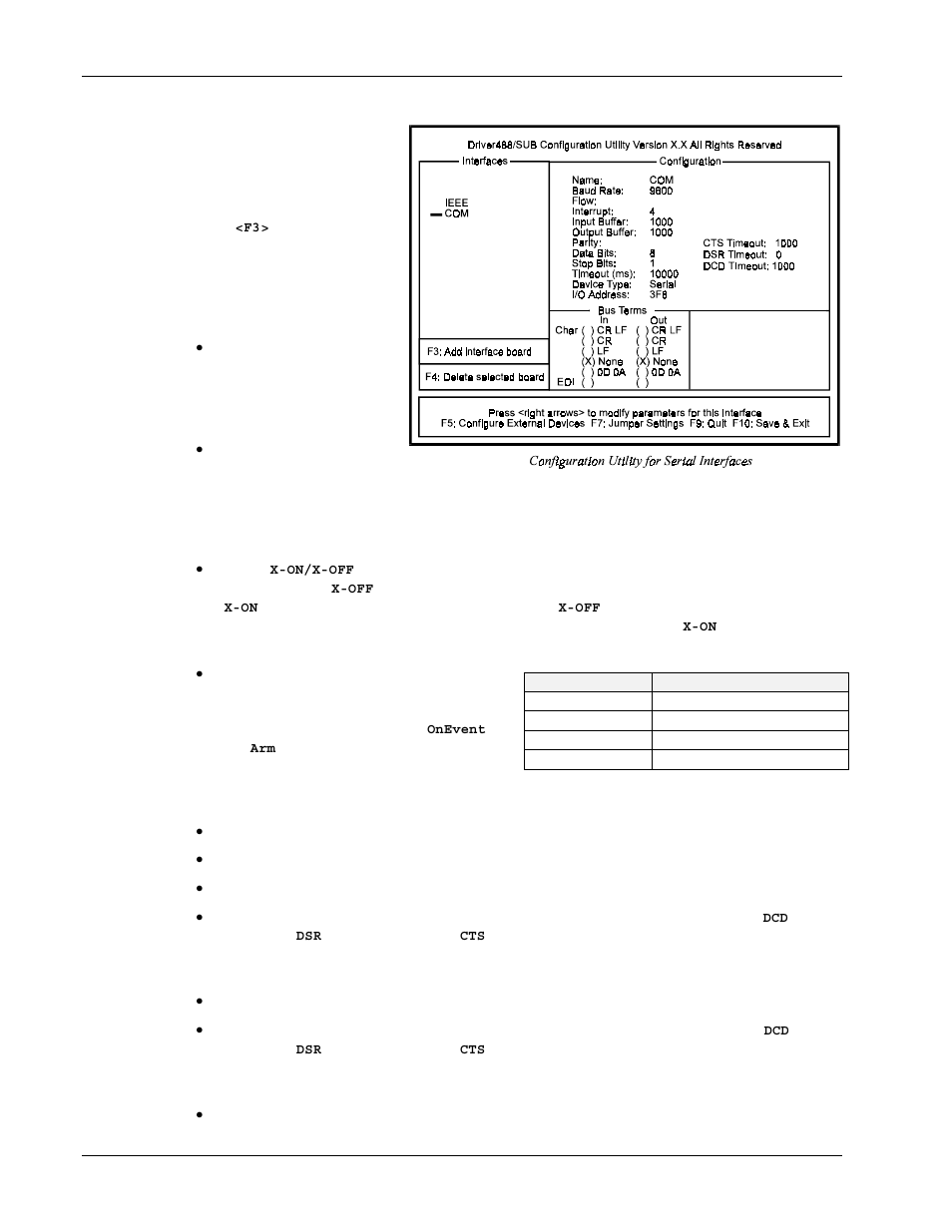 Configuration of serial interfaces | Measurement Computing Personal488 rev.3.0 For DOS & Windows 3.Xi User Manual | Page 155 / 400