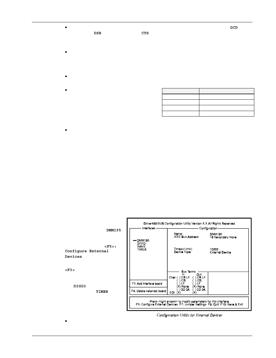 Configuration of ieee 488 external devices | Measurement Computing Personal488 rev.3.0 For DOS & Windows 3.Xi User Manual | Page 156 / 400