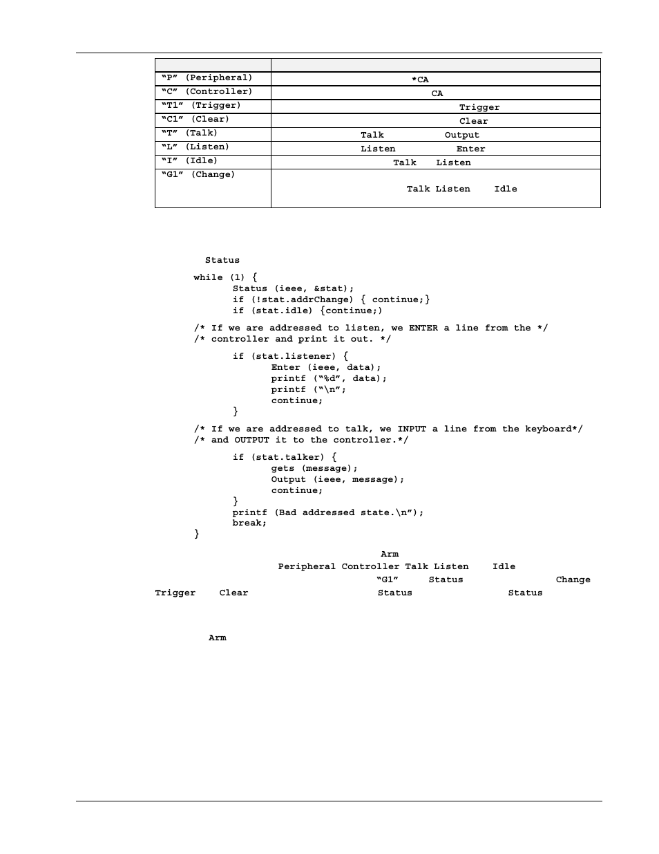 Measurement Computing Personal488 rev.3.0 For DOS & Windows 3.Xi User Manual | Page 196 / 400