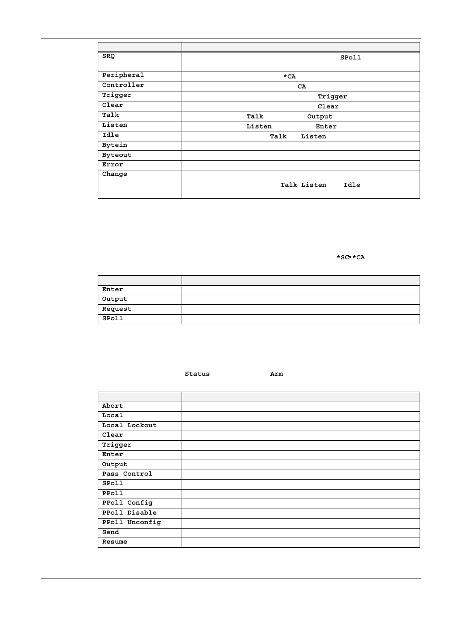 Not system controller mode, Active controller, not system controller mode | Measurement Computing Personal488 rev.3.0 For DOS & Windows 3.Xi User Manual | Page 197 / 400