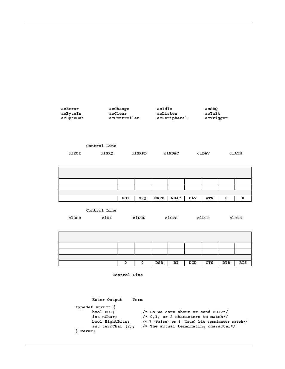 Data types | Measurement Computing Personal488 rev.3.0 For DOS & Windows 3.Xi User Manual | Page 205 / 400