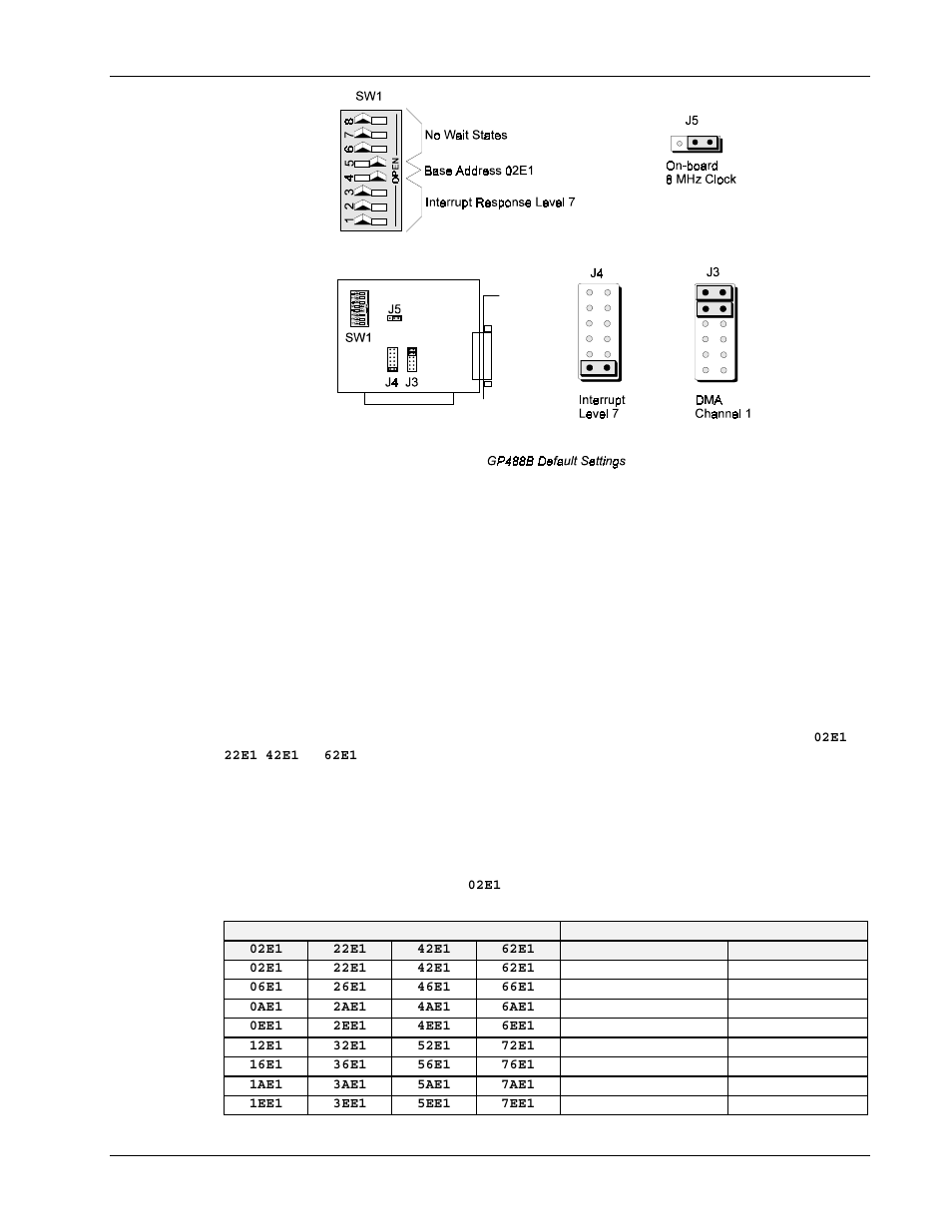 Measurement Computing Personal488 rev.3.0 For DOS & Windows 3.Xi User Manual | Page 25 / 400