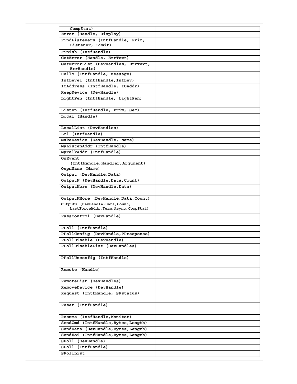 Measurement Computing Personal488 rev.3.0 For DOS & Windows 3.Xi User Manual | Page 279 / 400