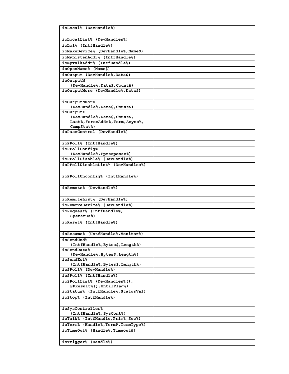 Measurement Computing Personal488 rev.3.0 For DOS & Windows 3.Xi User Manual | Page 283 / 400