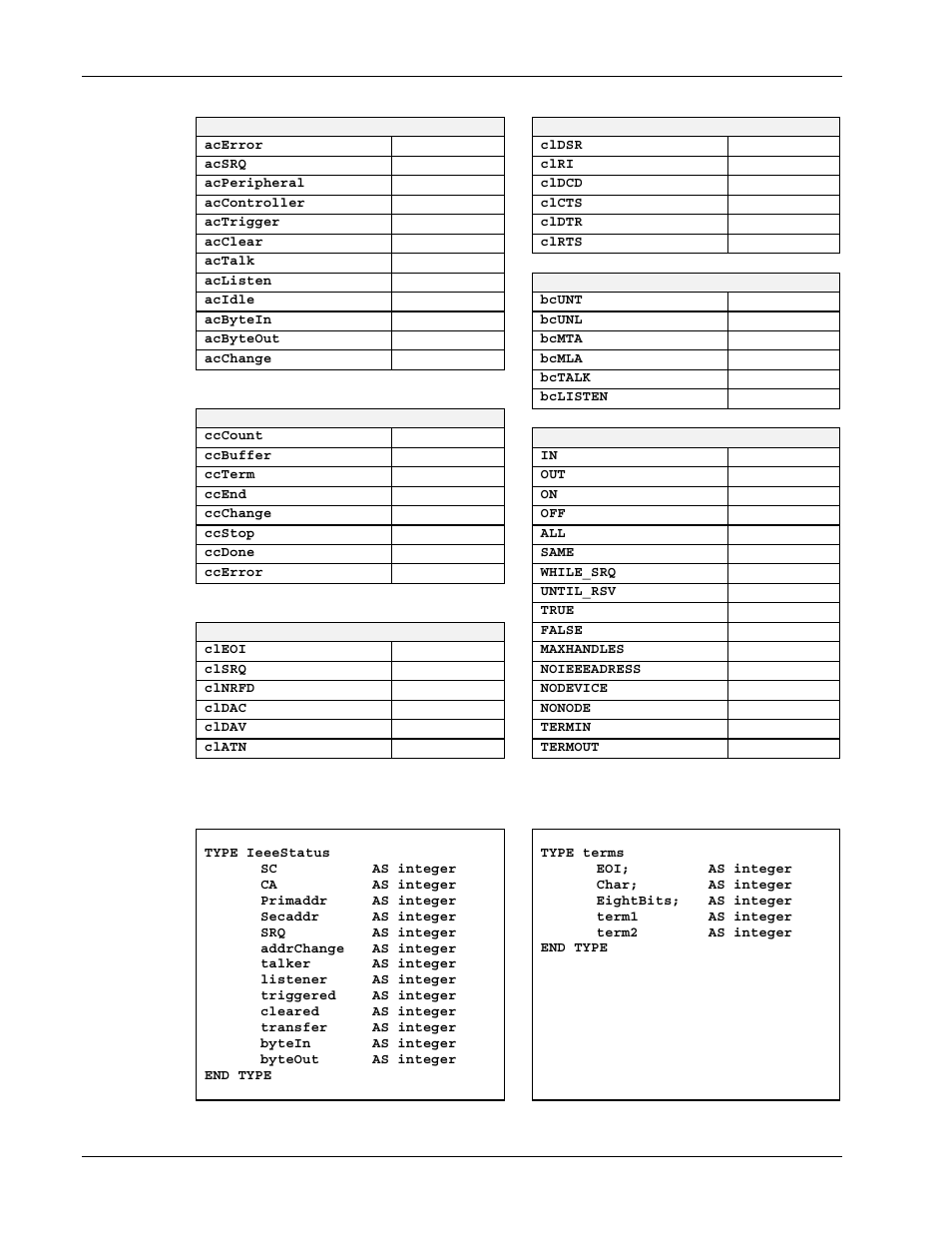 Defined constants structure definitions | Measurement Computing Personal488 rev.3.0 For DOS & Windows 3.Xi User Manual | Page 285 / 400