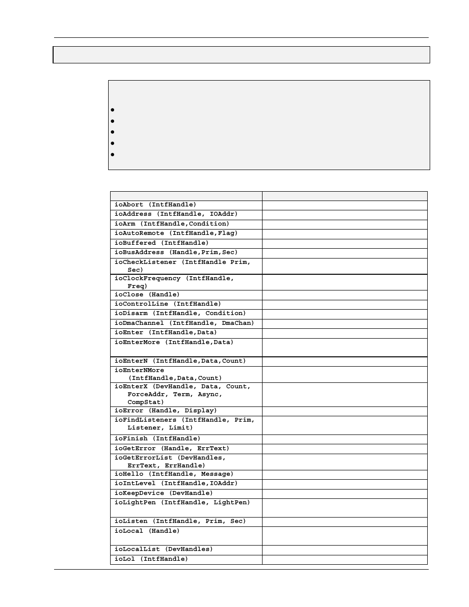 Driver488/sub, pascal, Function descriptions, Topics | Measurement Computing Personal488 rev.3.0 For DOS & Windows 3.Xi User Manual | Page 286 / 400