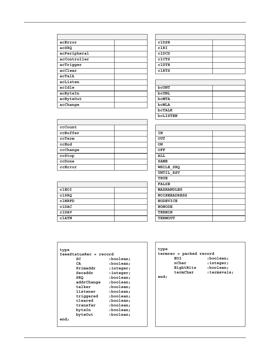 Defined constants structure definitions | Measurement Computing Personal488 rev.3.0 For DOS & Windows 3.Xi User Manual | Page 289 / 400