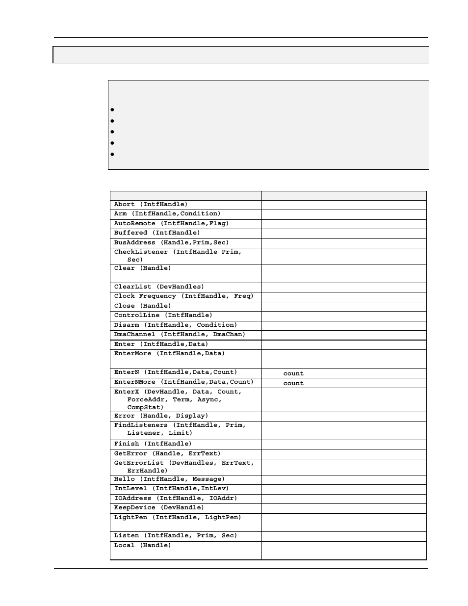 Driver488/w31, c languages, Function descriptions, Topics | Measurement Computing Personal488 rev.3.0 For DOS & Windows 3.Xi User Manual | Page 290 / 400