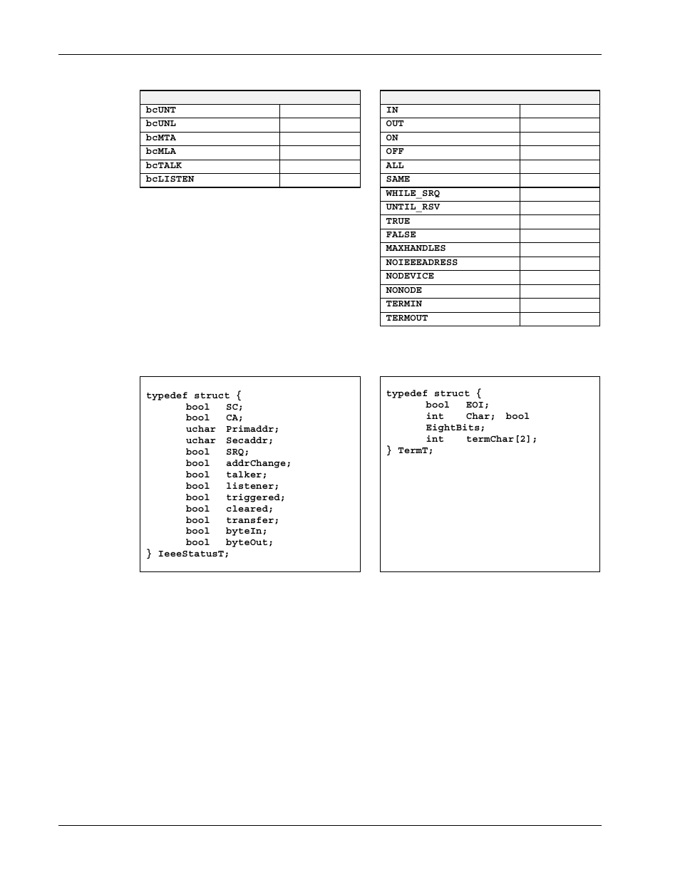 Defined constants, Structure definitions | Measurement Computing Personal488 rev.3.0 For DOS & Windows 3.Xi User Manual | Page 293 / 400