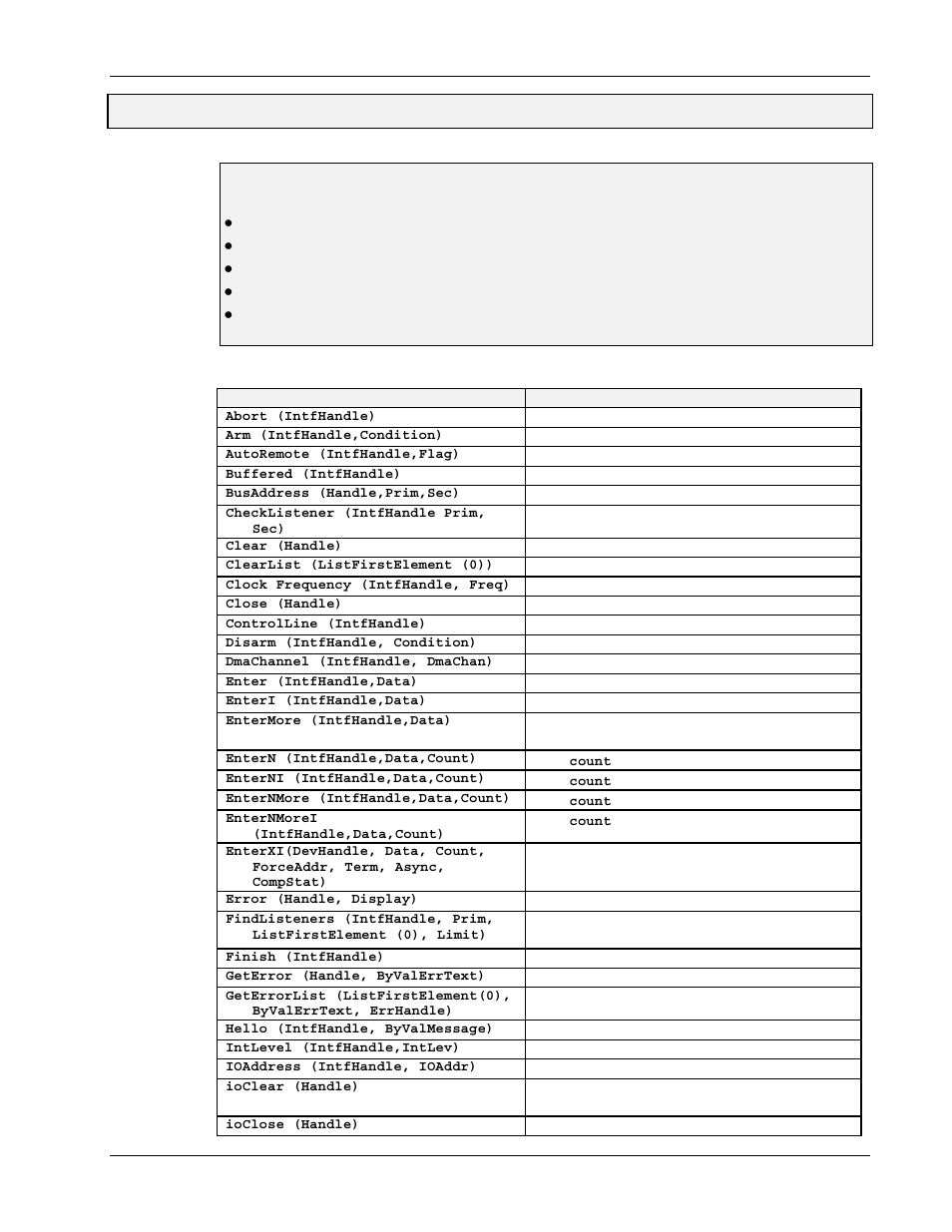 Driver488/w31, visual basic, Function descriptions, Topics | Measurement Computing Personal488 rev.3.0 For DOS & Windows 3.Xi User Manual | Page 294 / 400