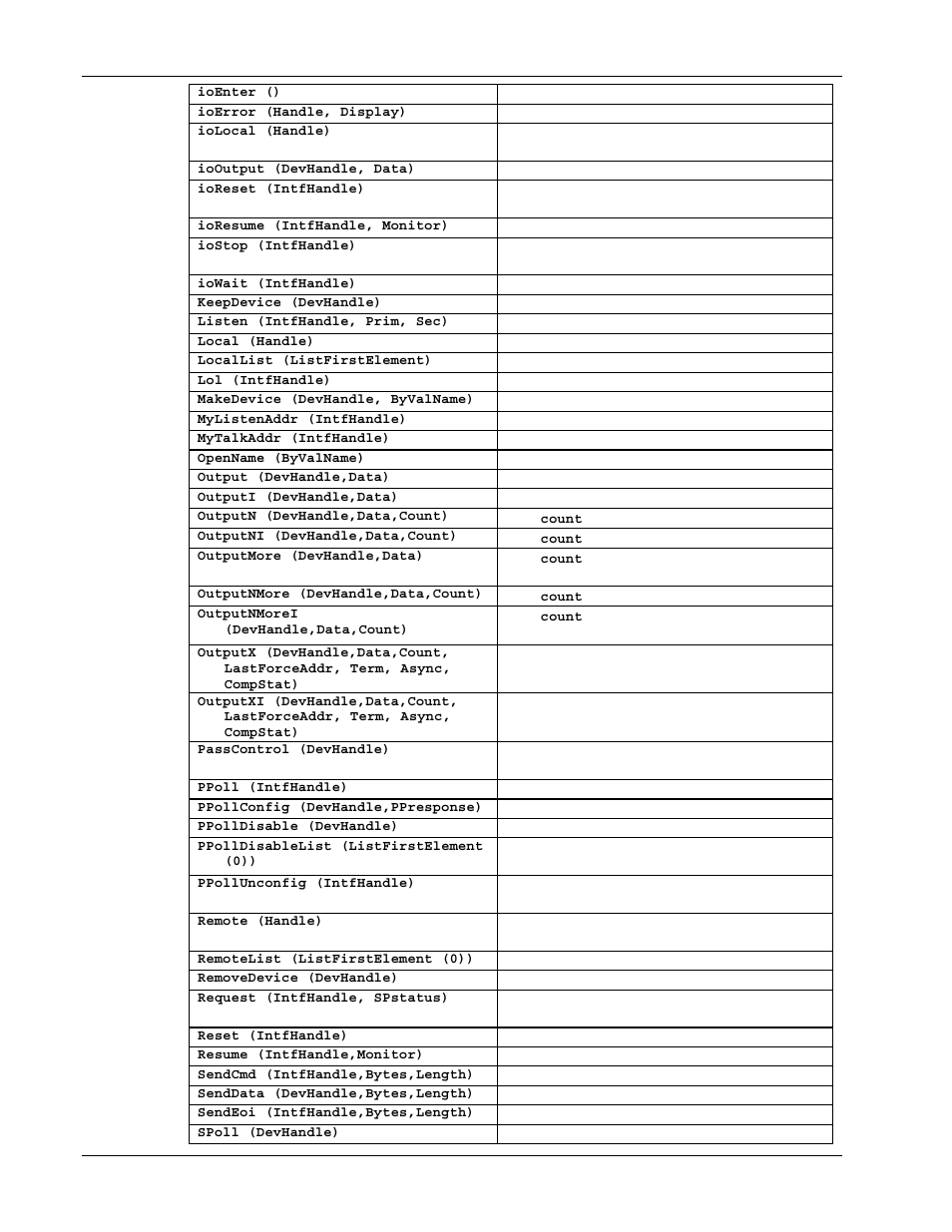 Measurement Computing Personal488 rev.3.0 For DOS & Windows 3.Xi User Manual | Page 295 / 400