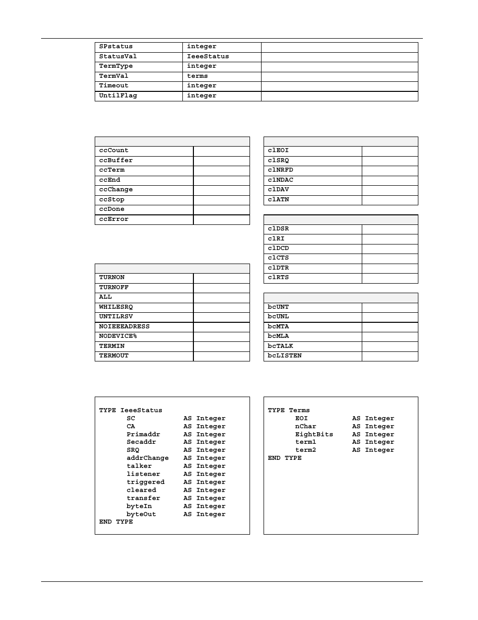 Defined constants, Structure definitions | Measurement Computing Personal488 rev.3.0 For DOS & Windows 3.Xi User Manual | Page 297 / 400