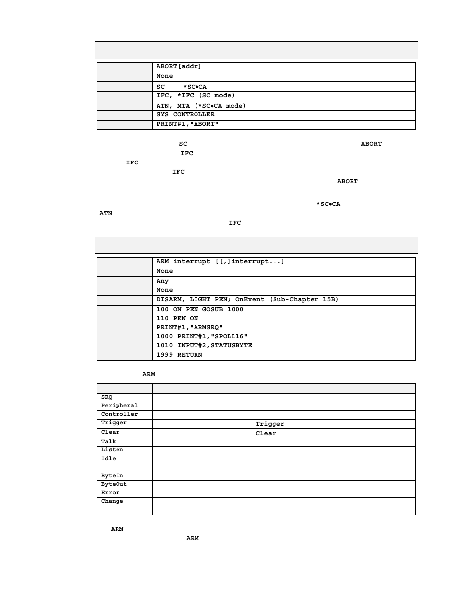 Abort | Measurement Computing Personal488 rev.3.0 For DOS & Windows 3.Xi User Manual | Page 299 / 400