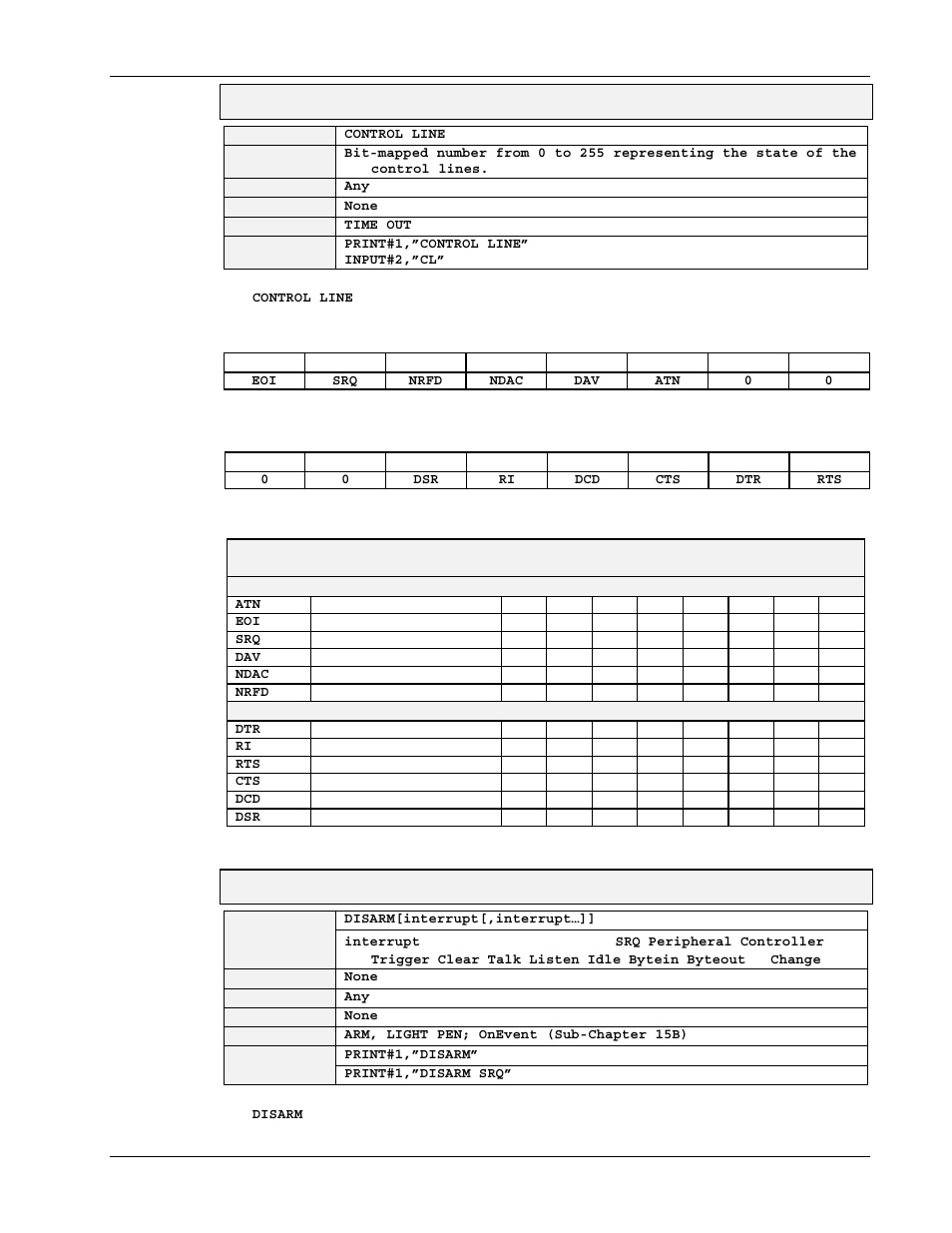 Control line, Disarm | Measurement Computing Personal488 rev.3.0 For DOS & Windows 3.Xi User Manual | Page 302 / 400