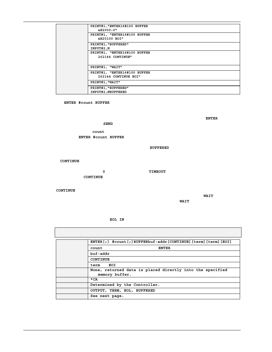 Enter #count buffer (peripheral mode) | Measurement Computing Personal488 rev.3.0 For DOS & Windows 3.Xi User Manual | Page 305 / 400