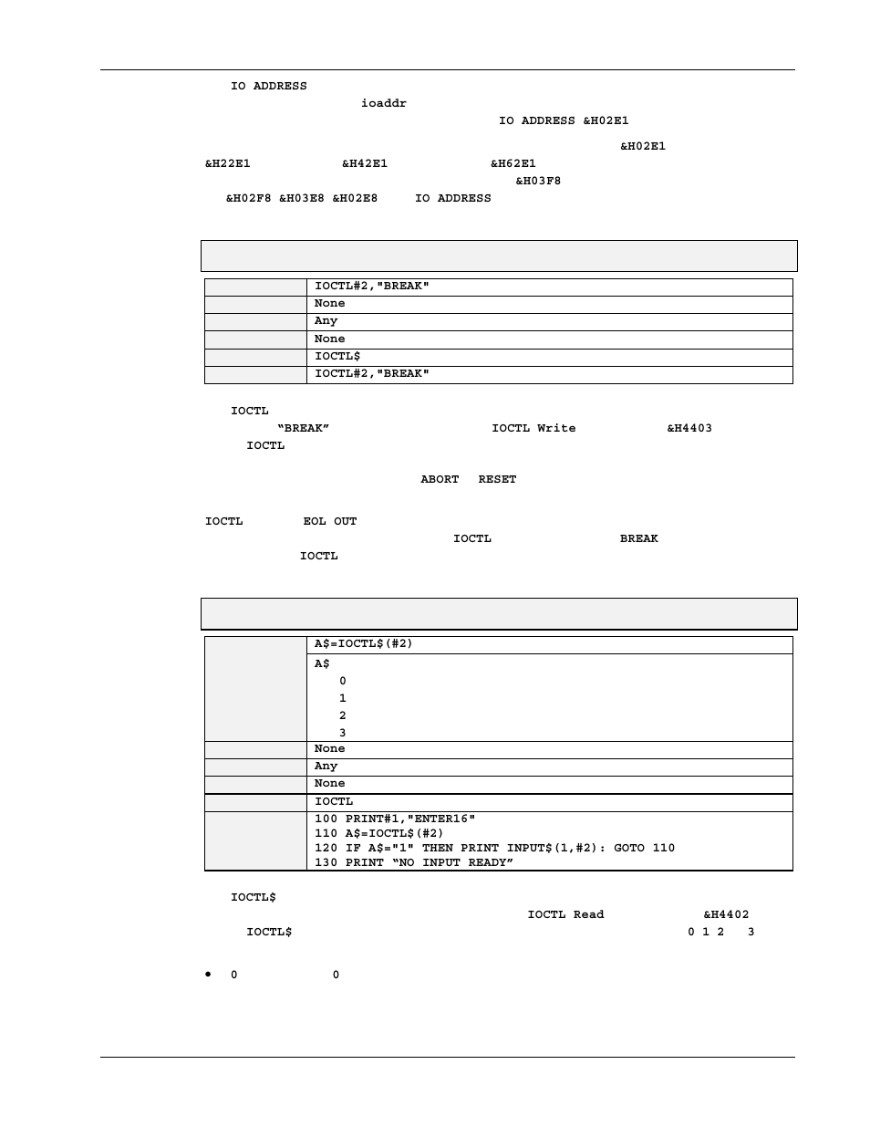 Ioctl (basic statement), Ioctl$ (basic statement) | Measurement Computing Personal488 rev.3.0 For DOS & Windows 3.Xi User Manual | Page 310 / 400