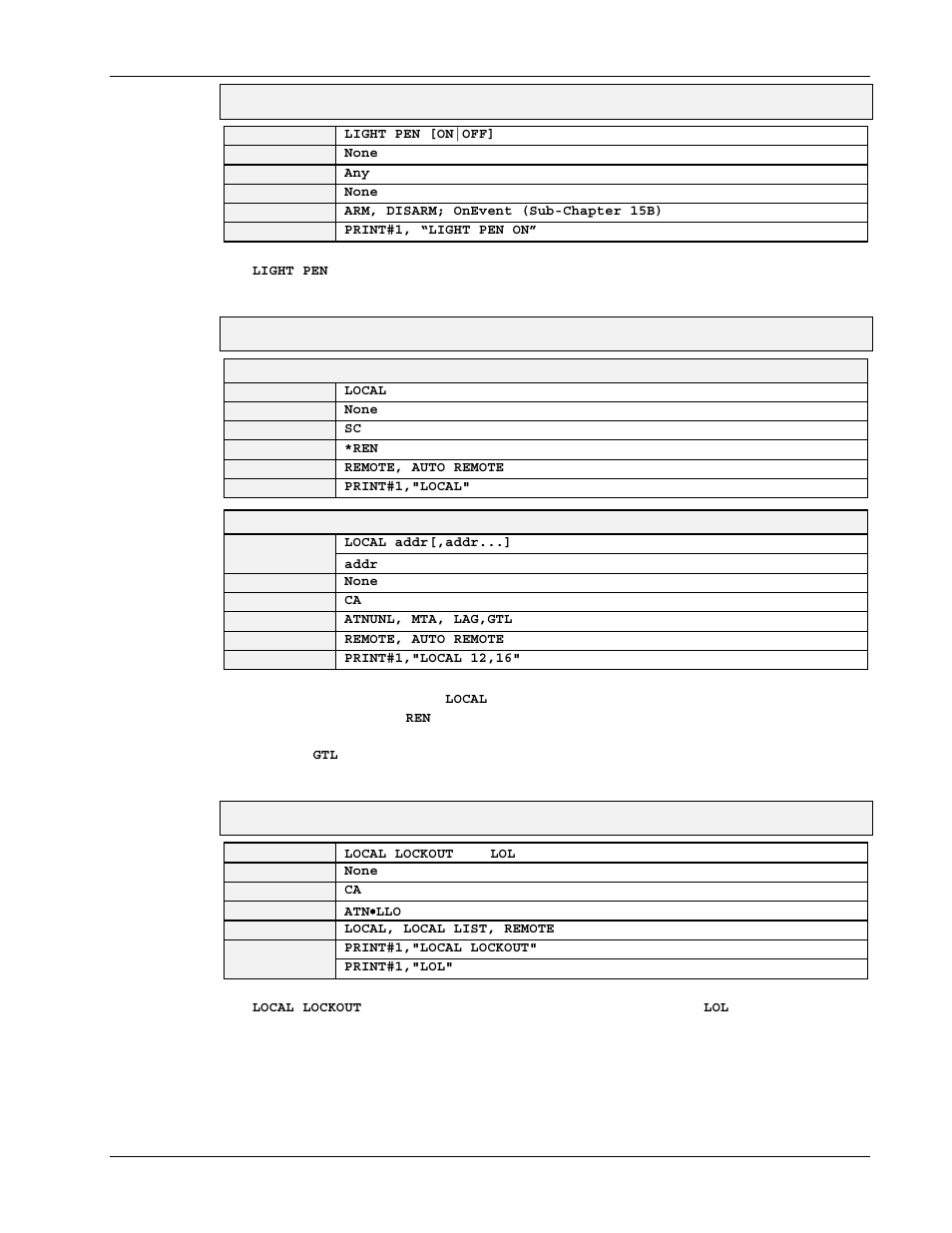 Light pen, Local, Local lockout or lol | Measurement Computing Personal488 rev.3.0 For DOS & Windows 3.Xi User Manual | Page 312 / 400