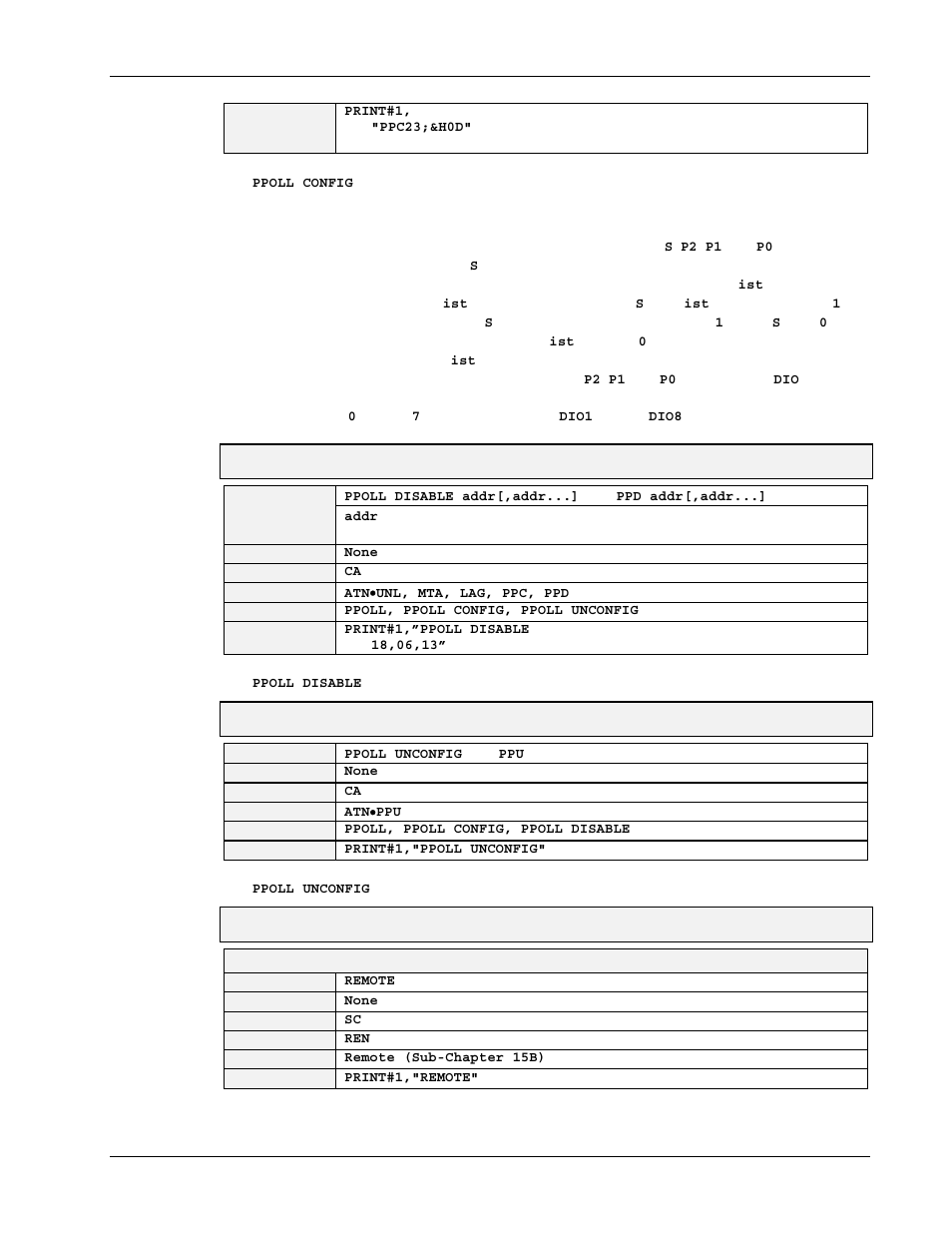 Ppoll disable or ppd, Ppoll unconfig or ppu, Remote | Measurement Computing Personal488 rev.3.0 For DOS & Windows 3.Xi User Manual | Page 318 / 400